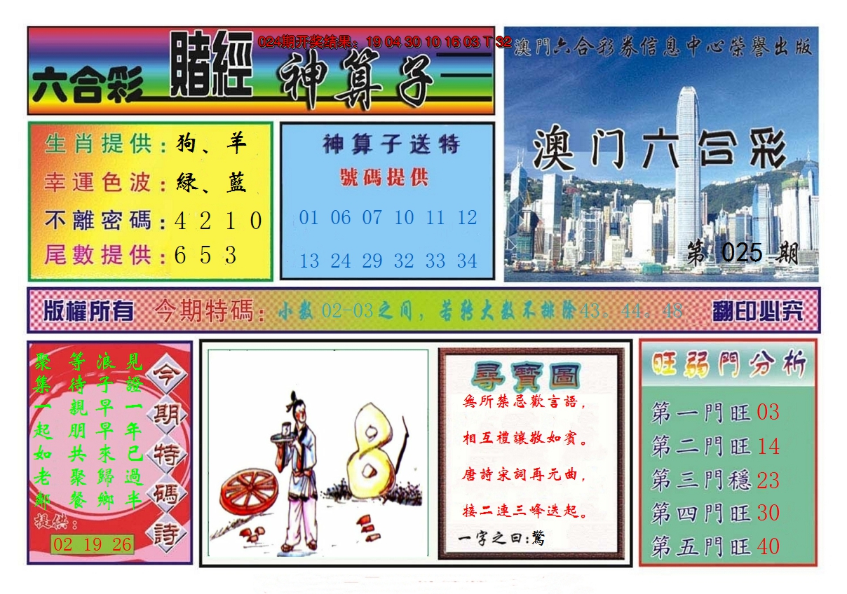 图片加载中