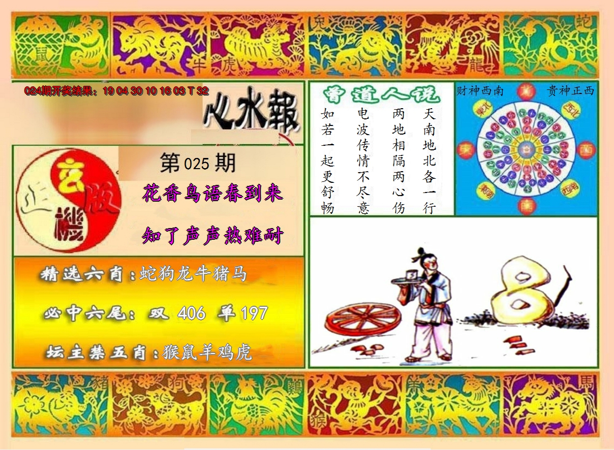 图片加载中