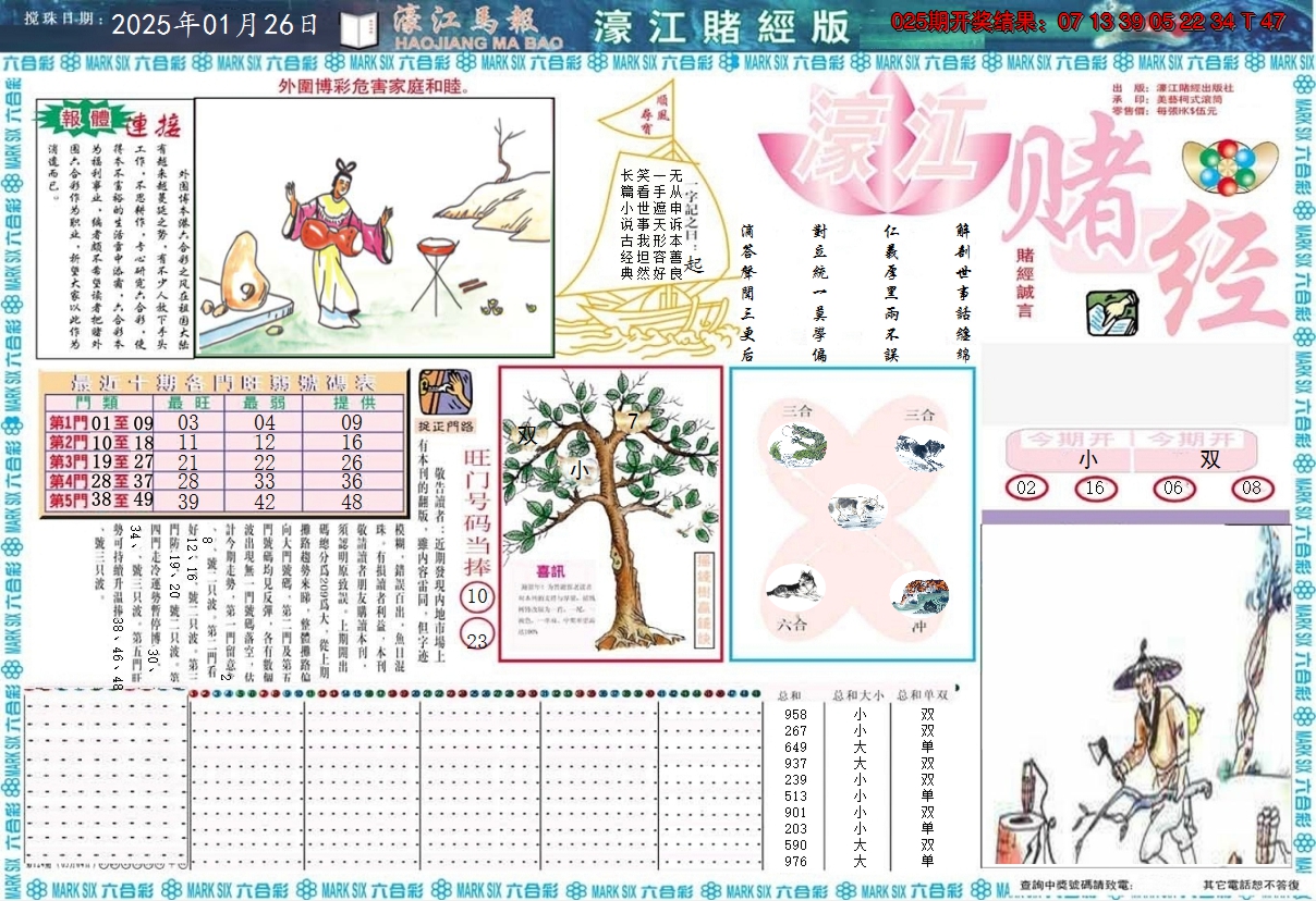 图片加载中