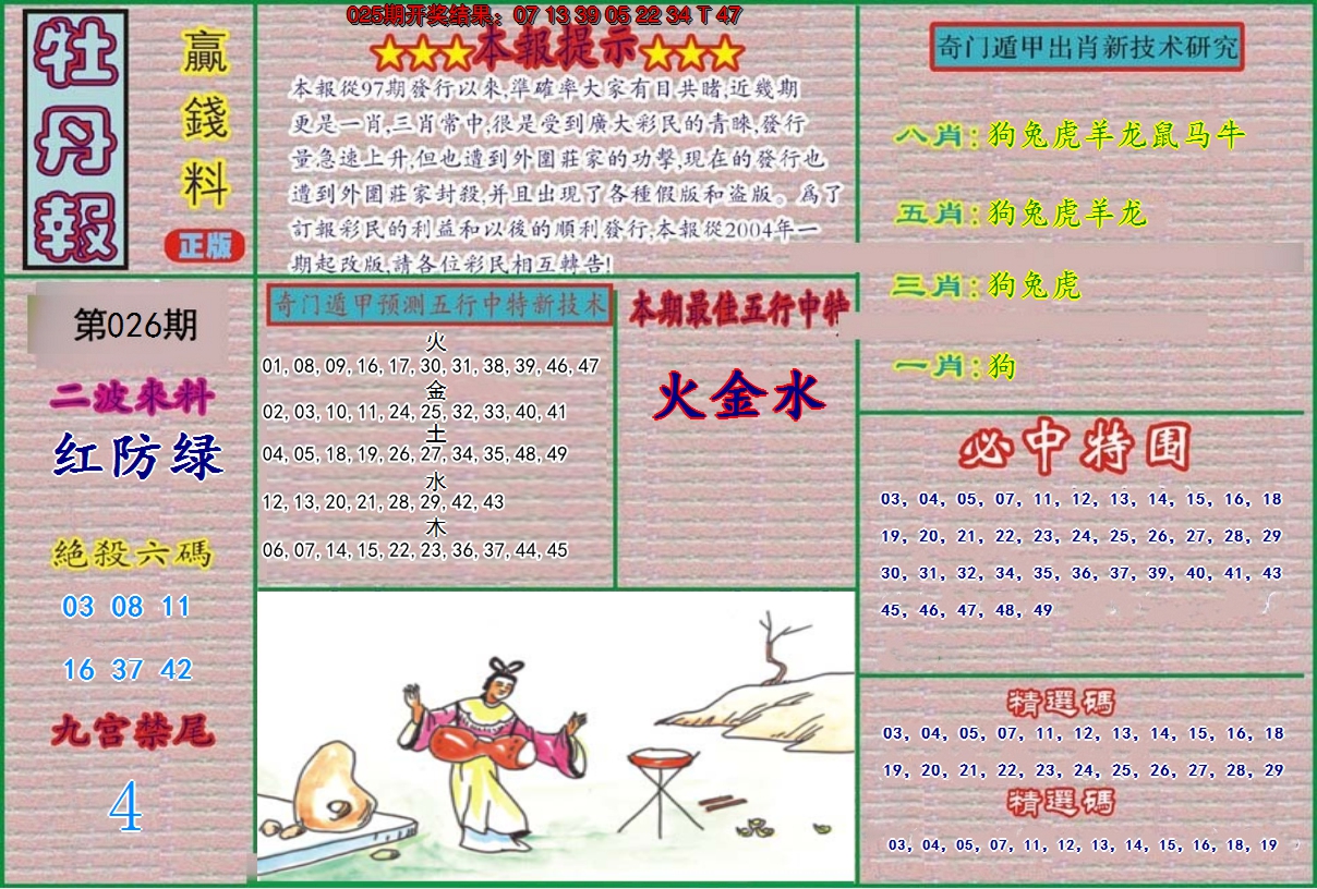 图片加载中