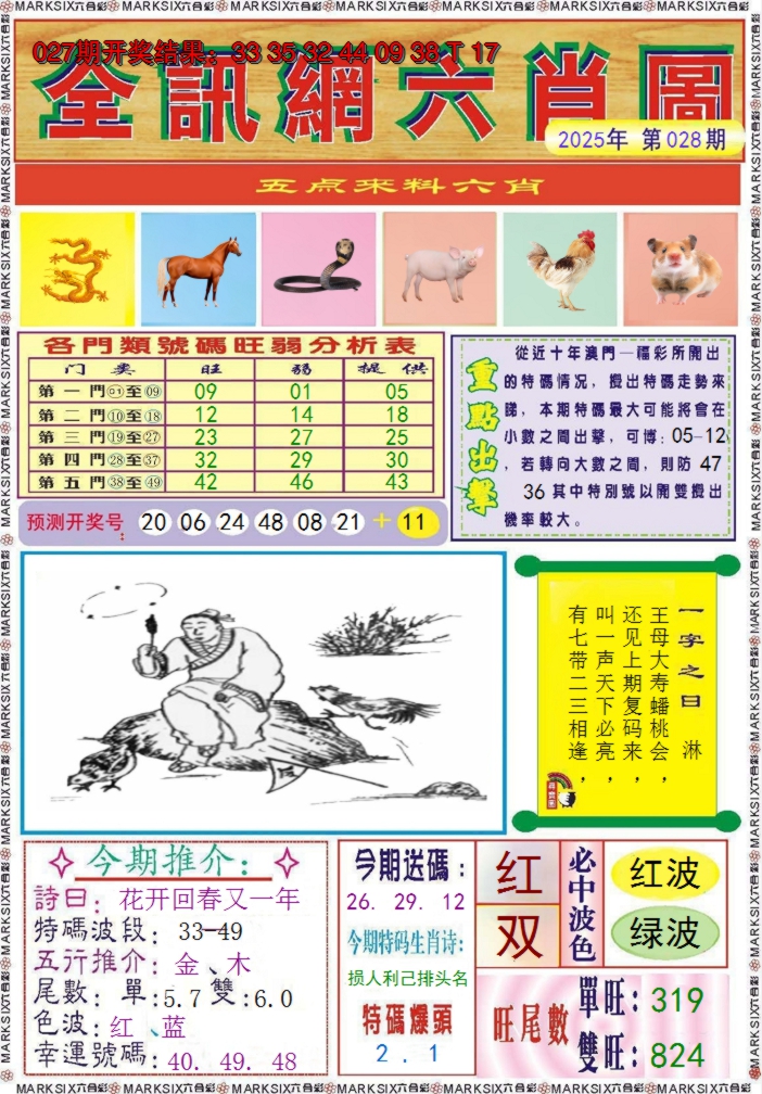 图片加载中
