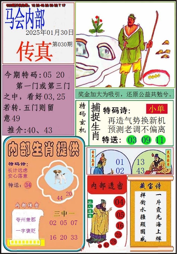 图片加载中