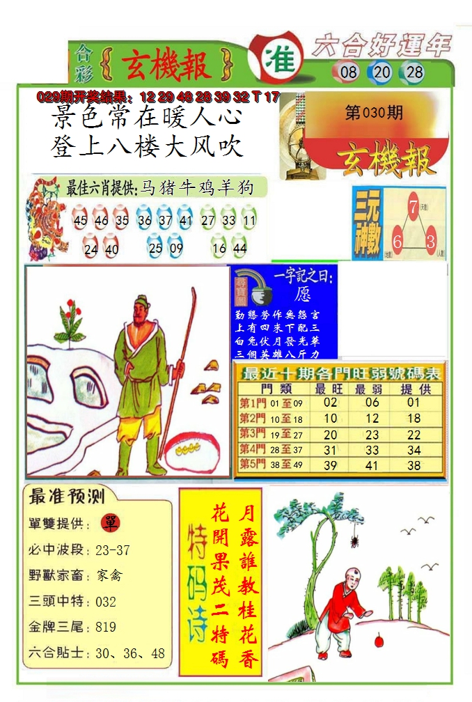 图片加载中