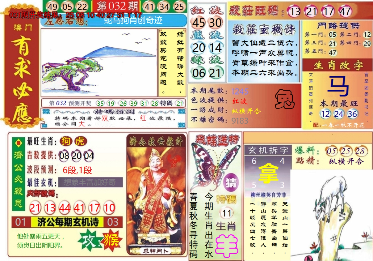 图片加载中
