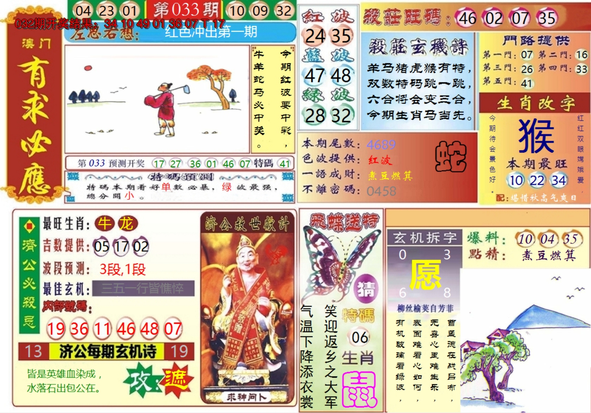 图片加载中