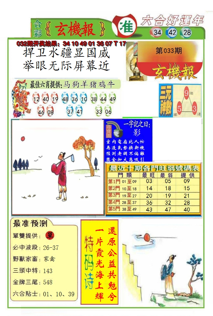 图片加载中