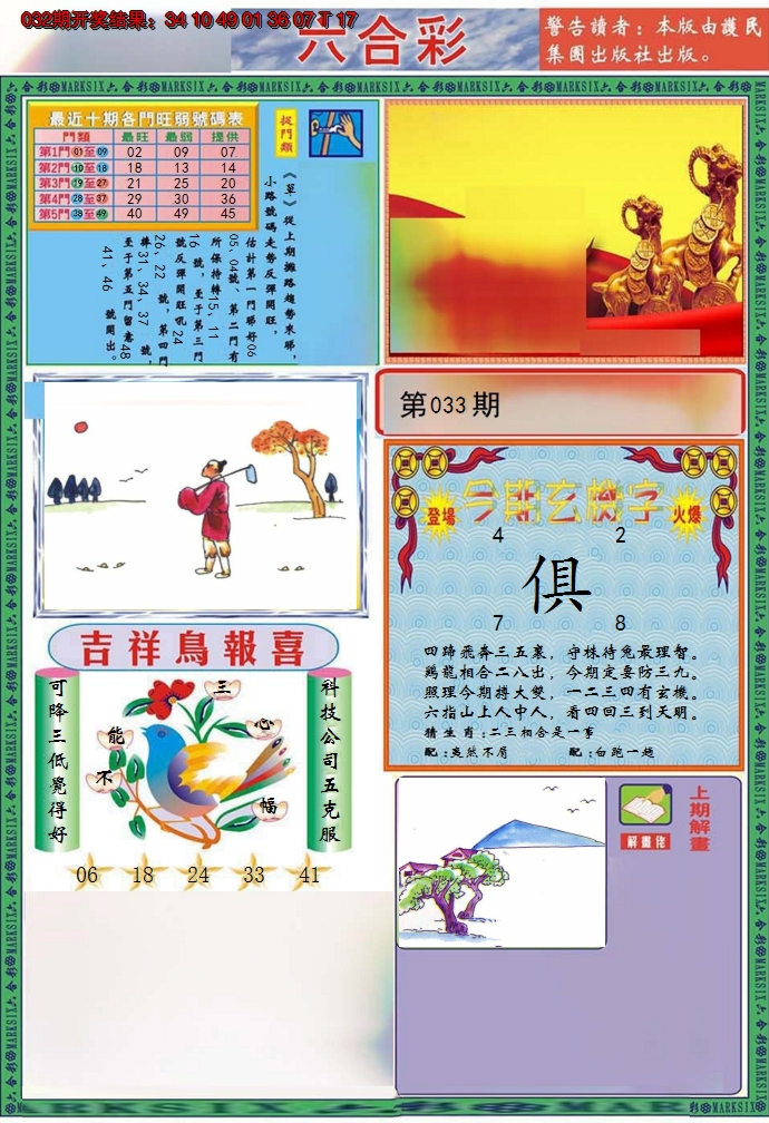 图片加载中
