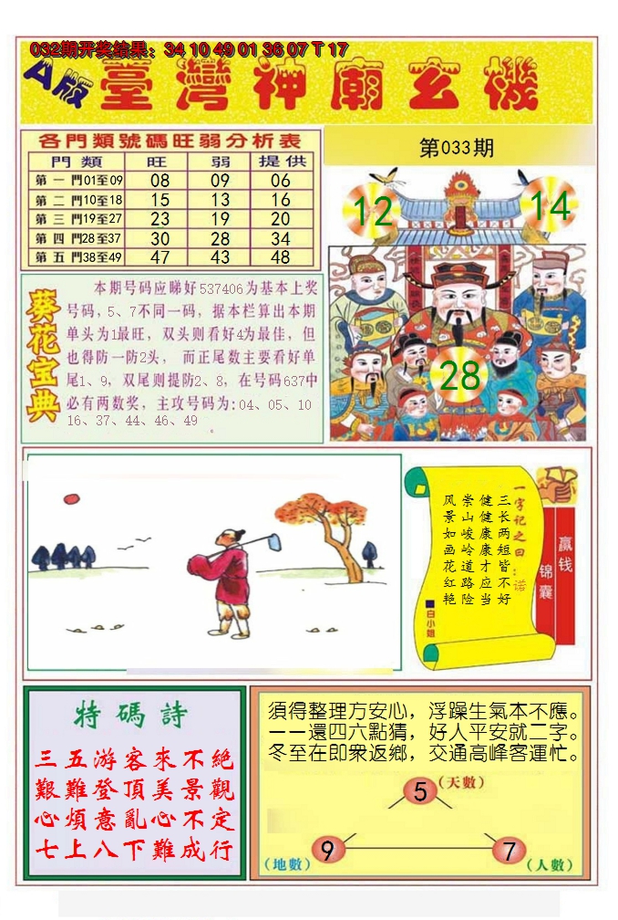 图片加载中
