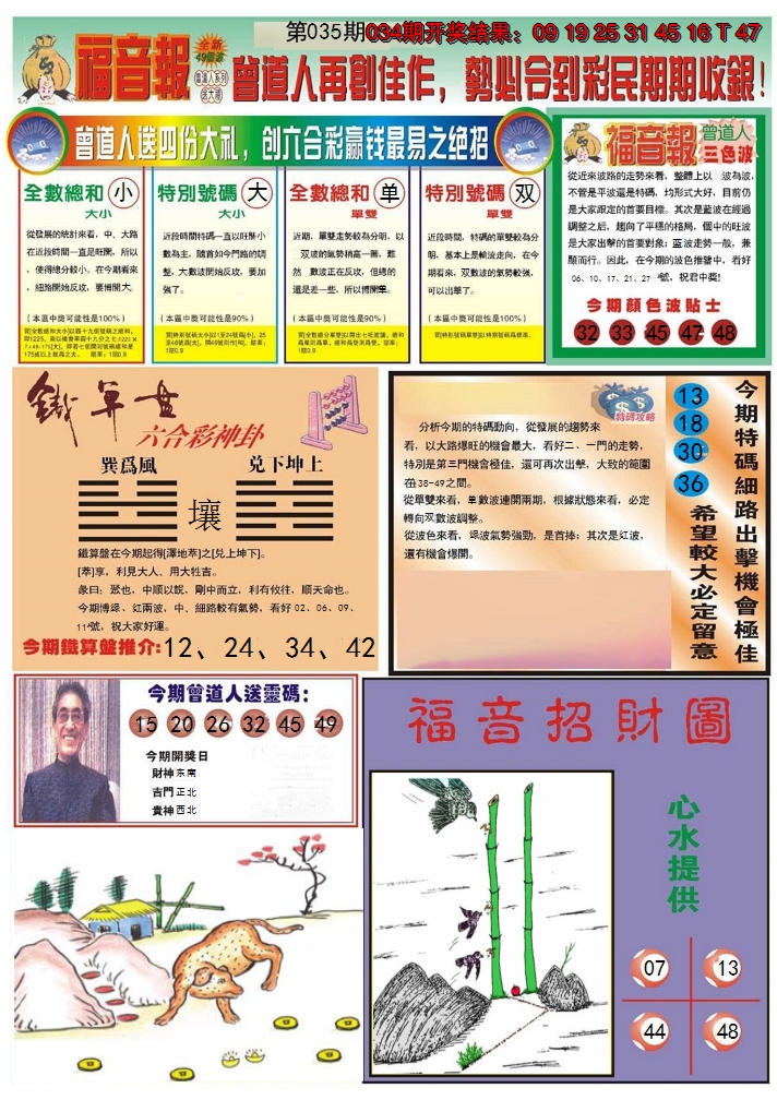 图片加载中
