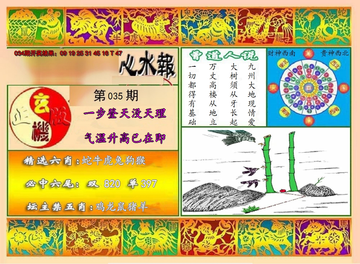 图片加载中