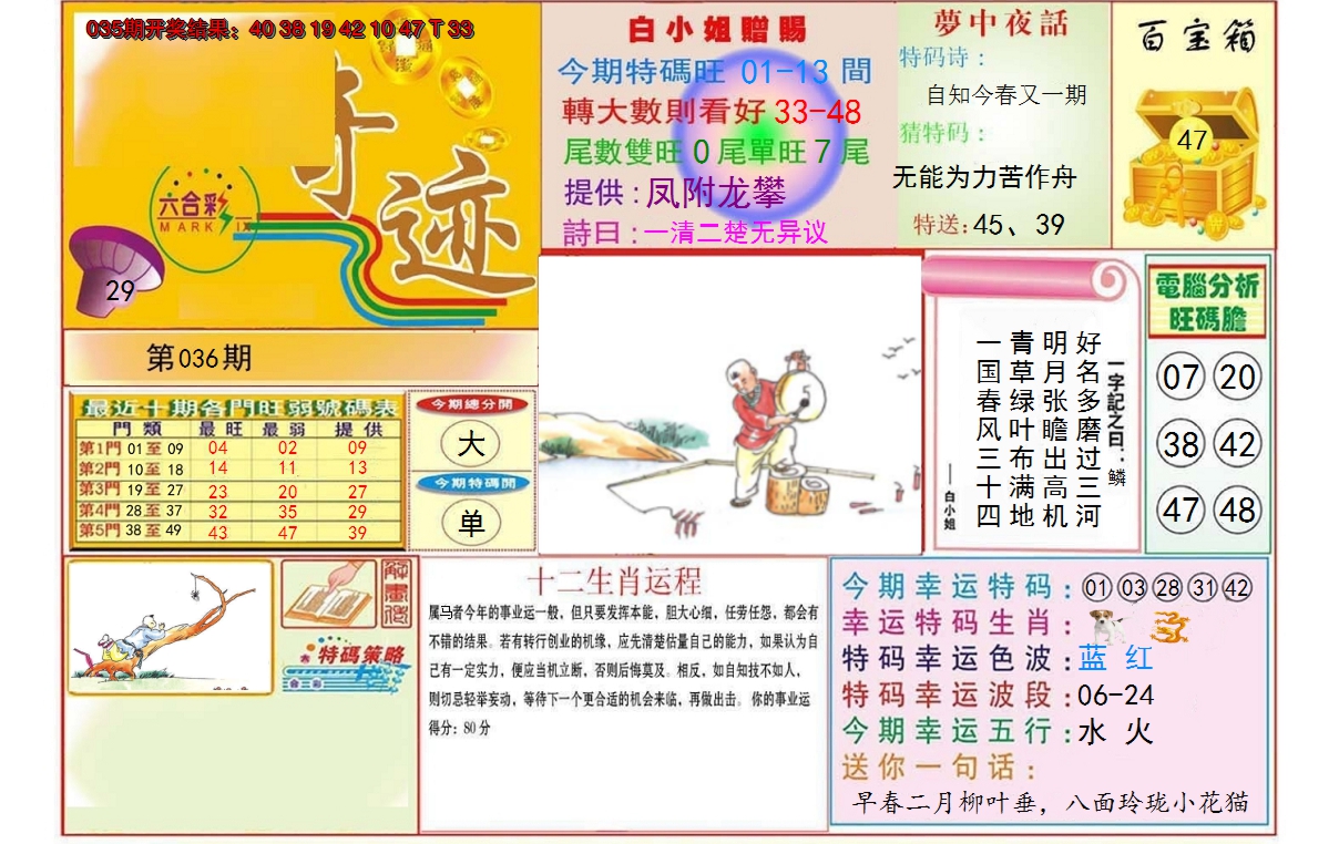 图片加载中