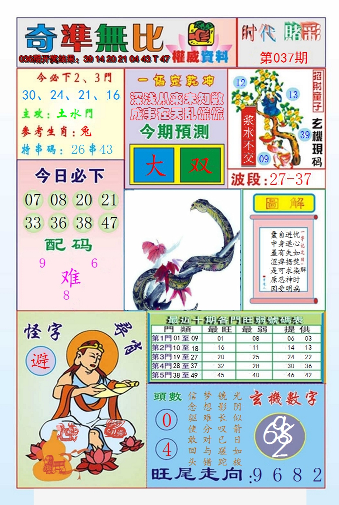 图片加载中
