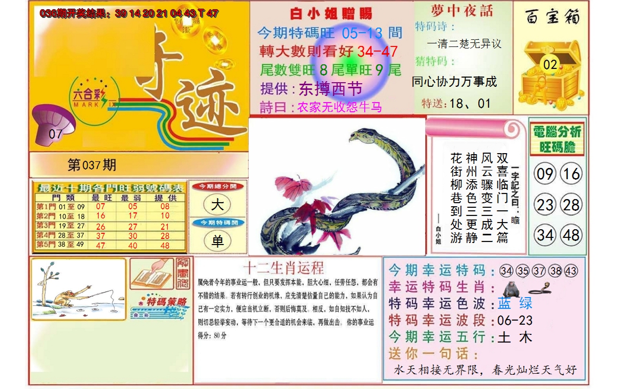 图片加载中