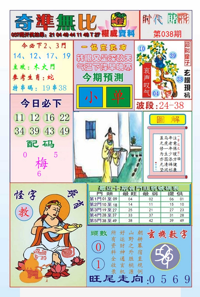 图片加载中
