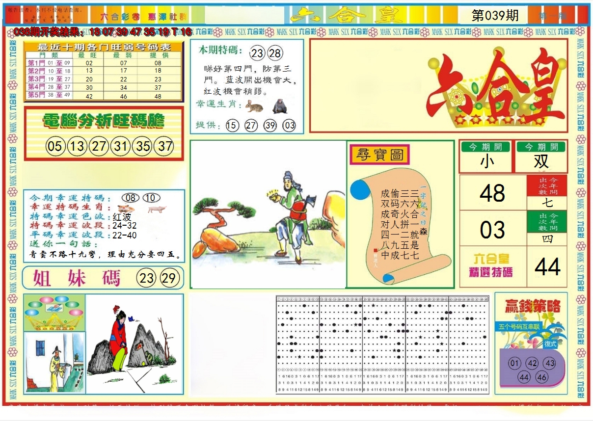 图片加载中