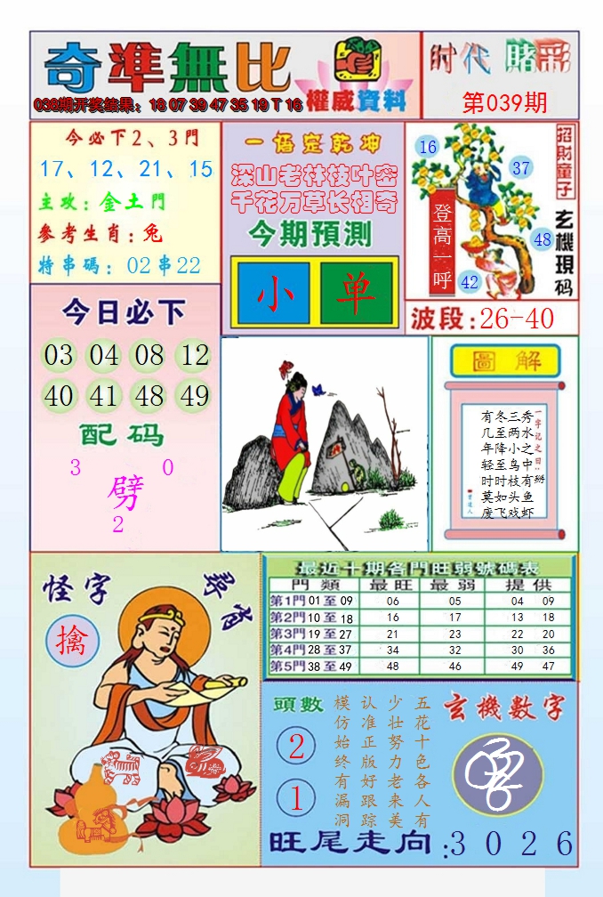 图片加载中
