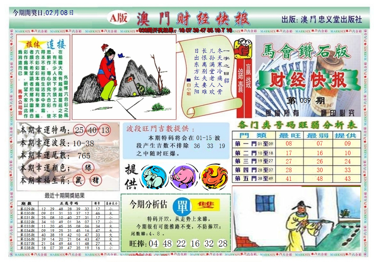 图片加载中