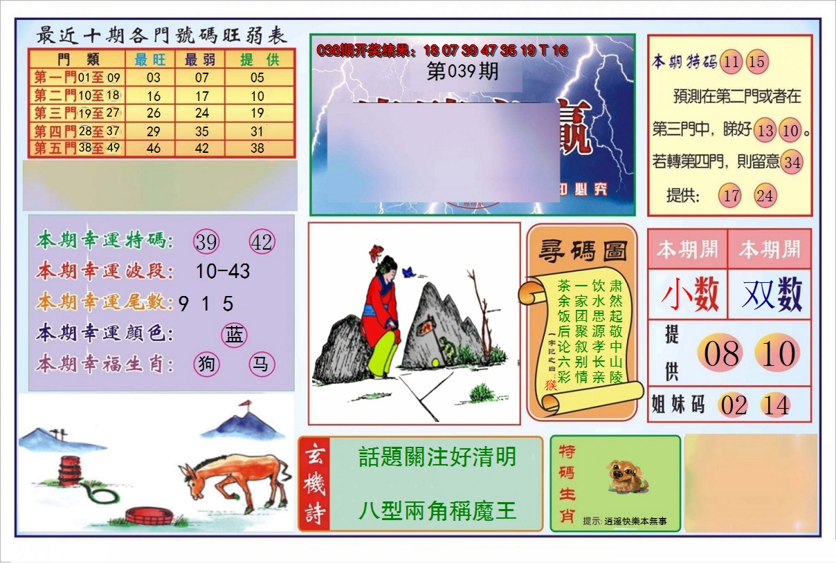 图片加载中