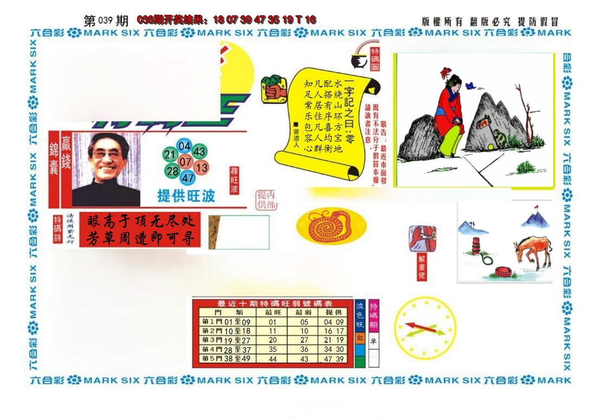 图片加载中