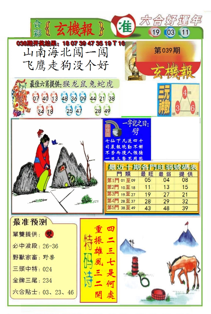 图片加载中