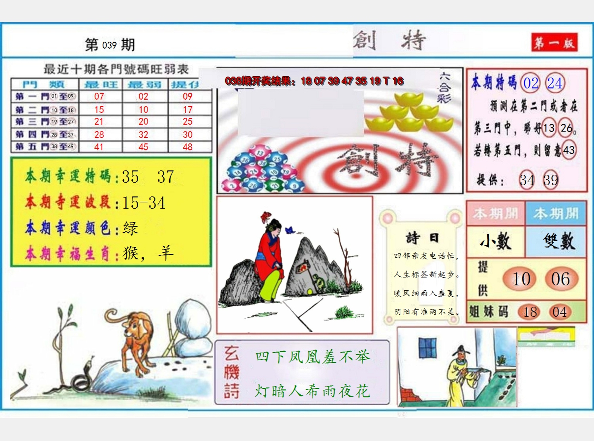 图片加载中