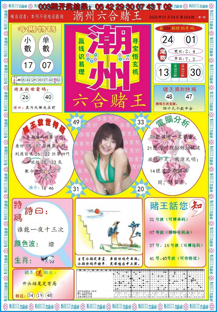 图片加载中