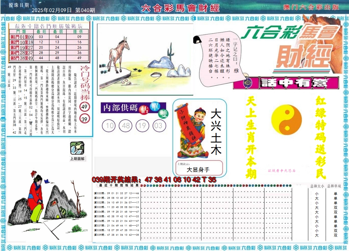 图片加载中