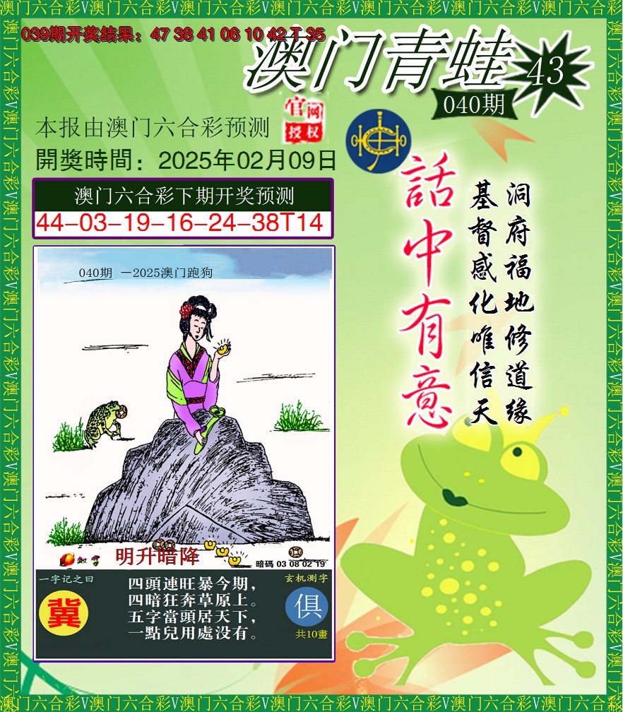 图片加载中
