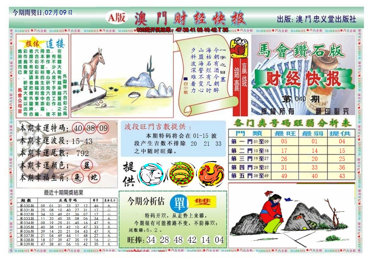图片加载中