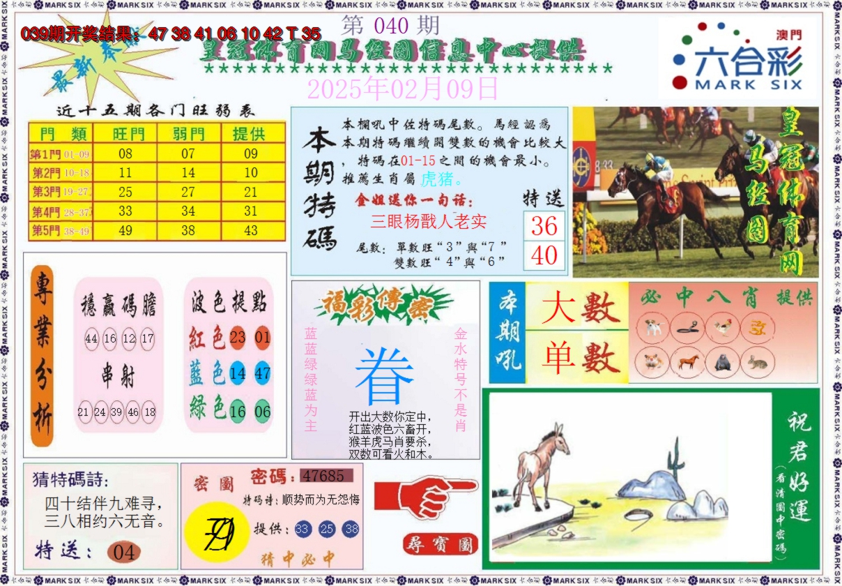 图片加载中