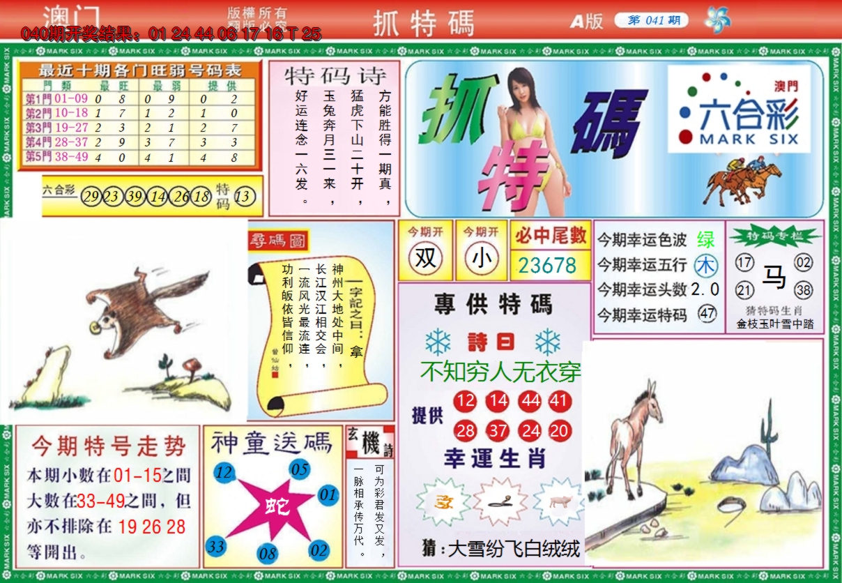 图片加载中