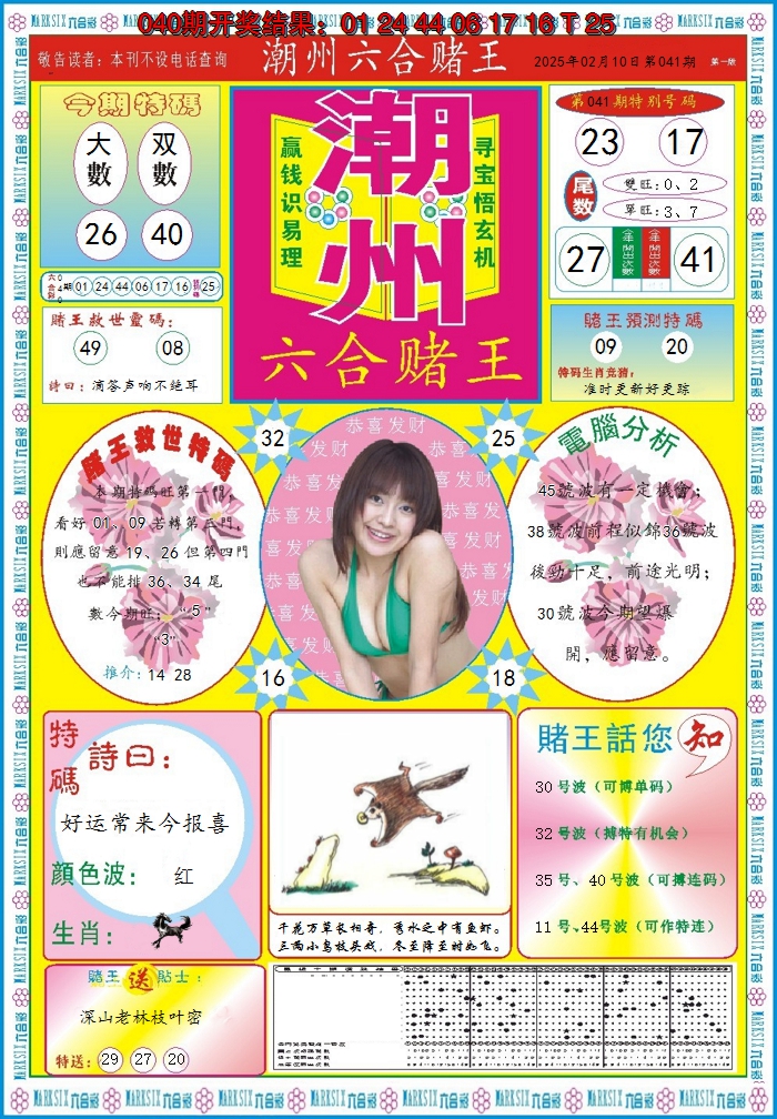 图片加载中