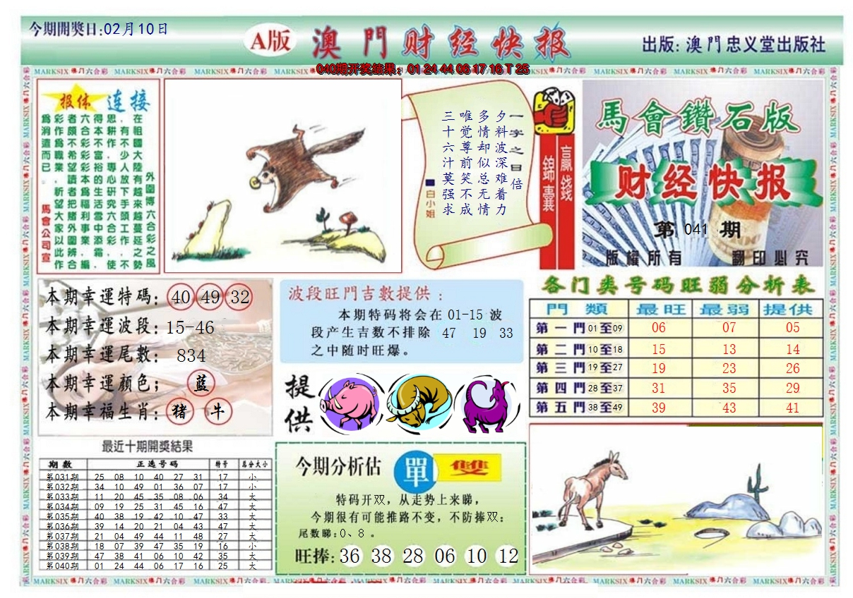图片加载中