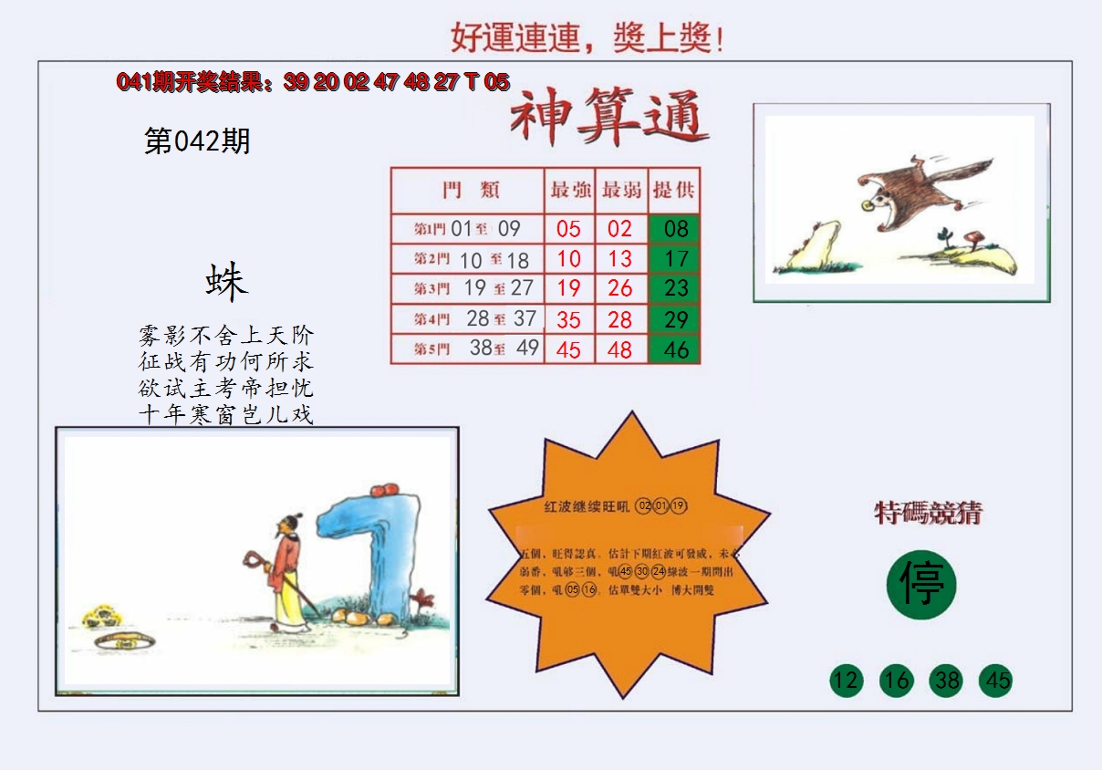 图片加载中