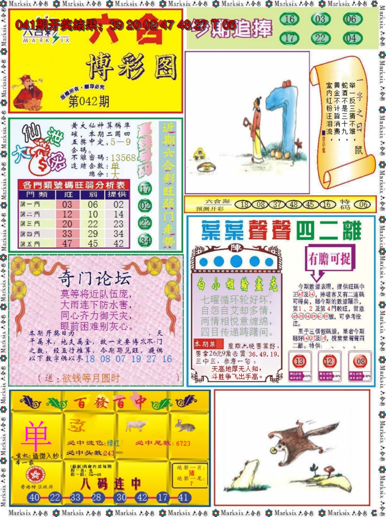 图片加载中