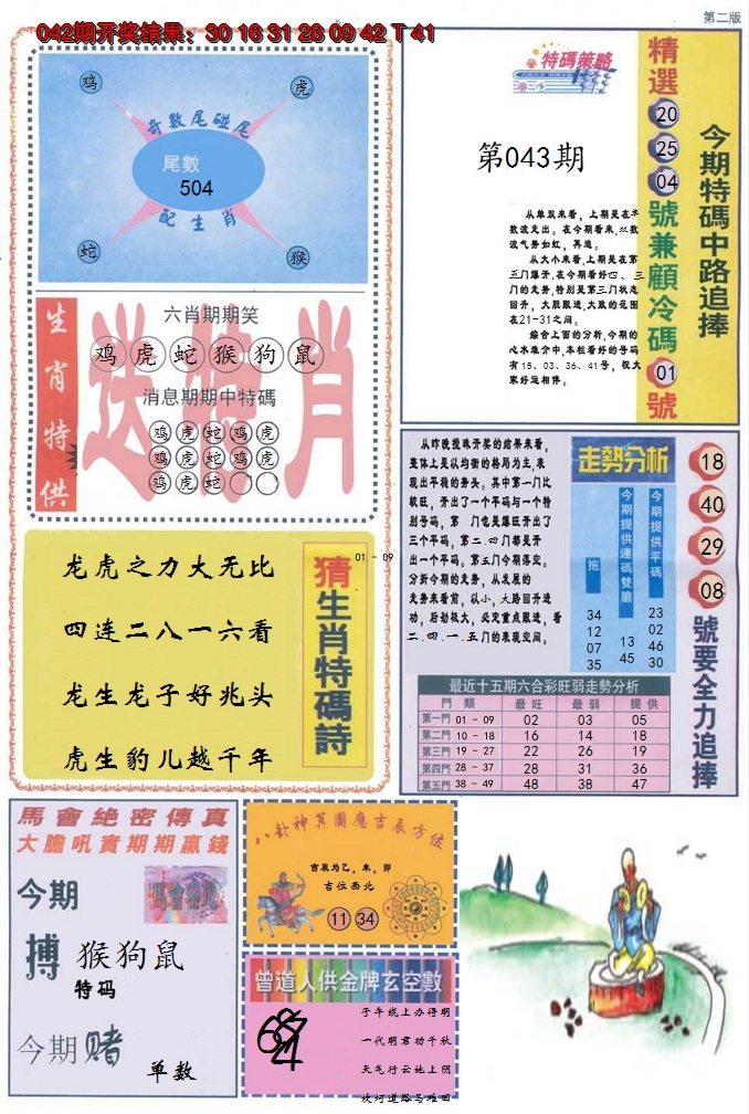 图片加载中