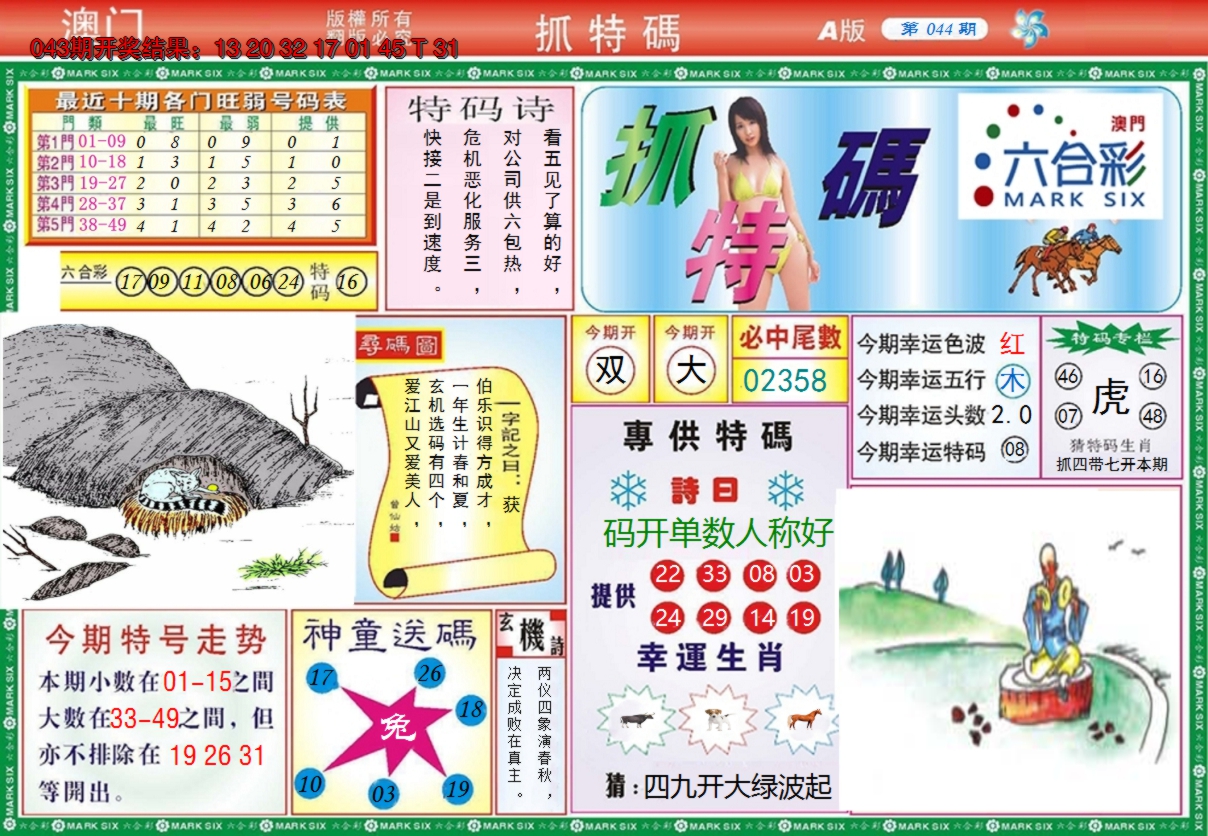图片加载中