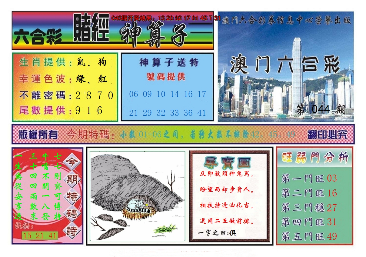 图片加载中