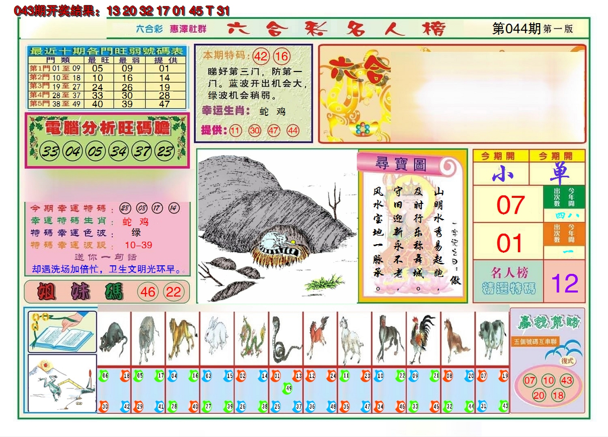 图片加载中