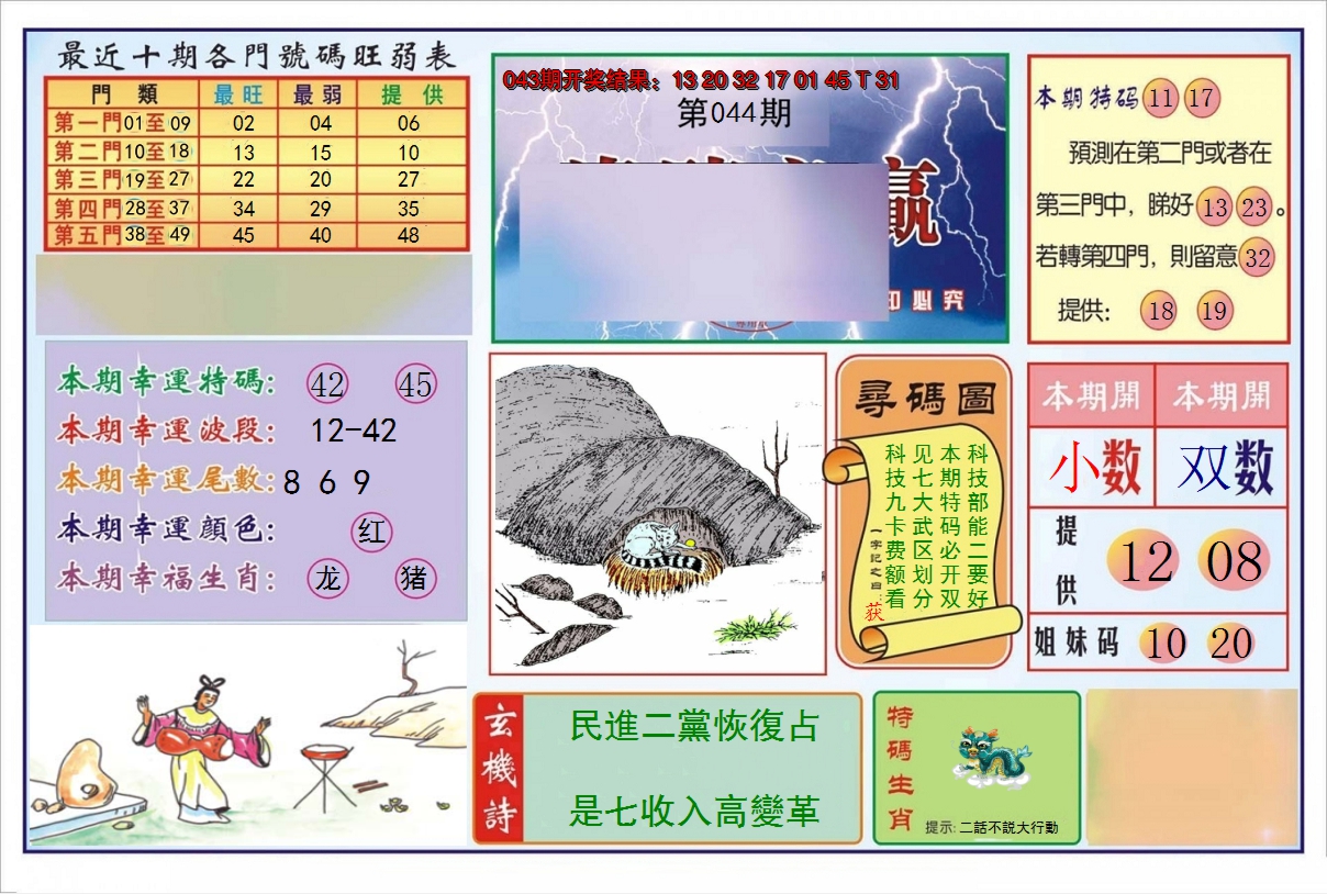 图片加载中