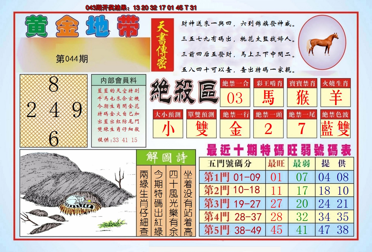 图片加载中