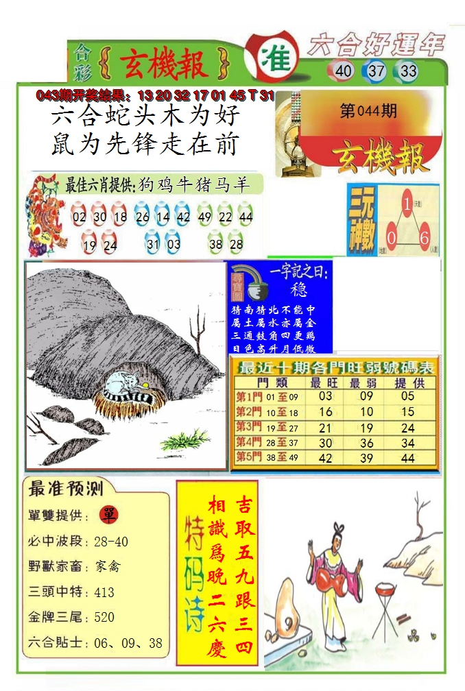 图片加载中