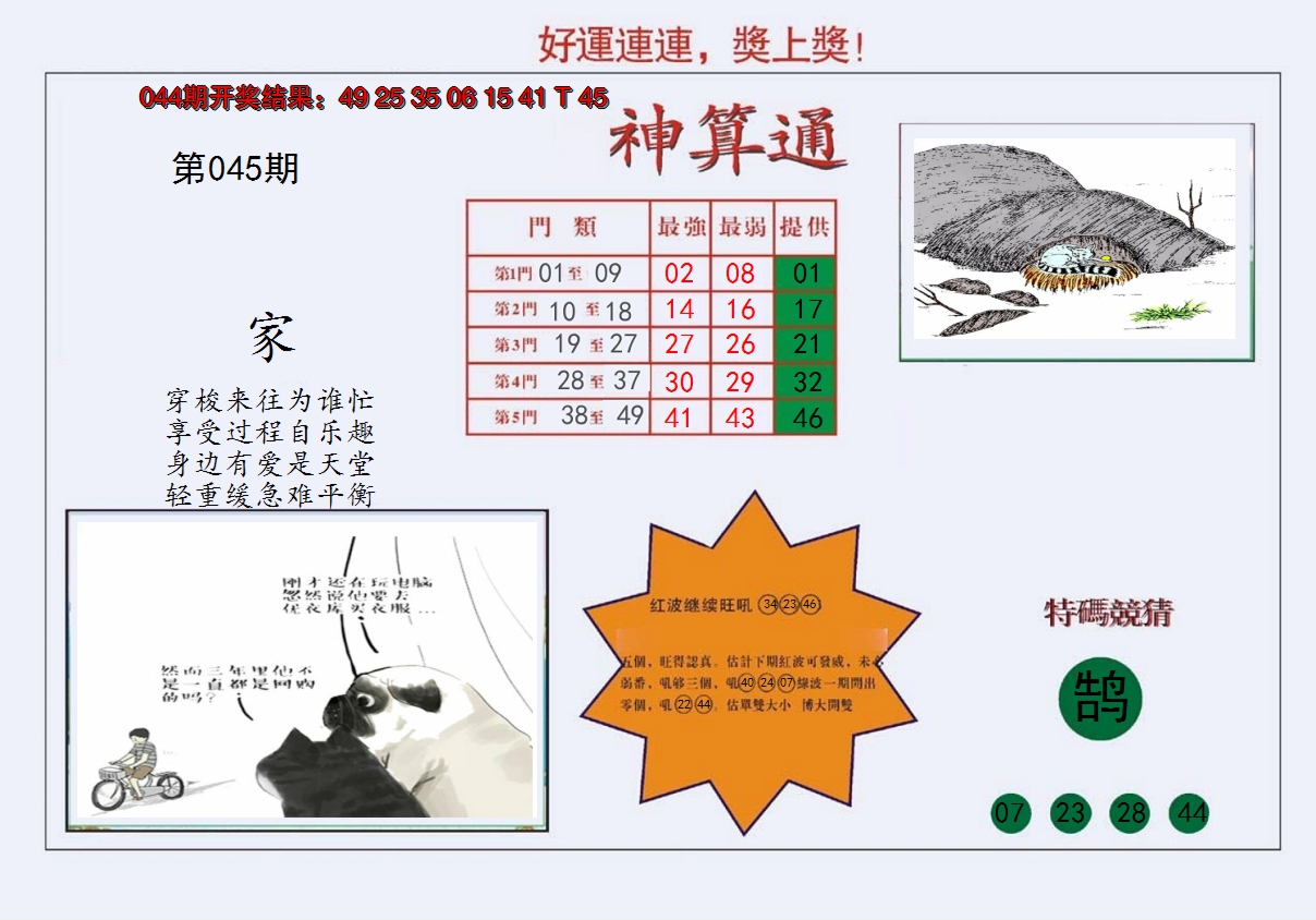 图片加载中