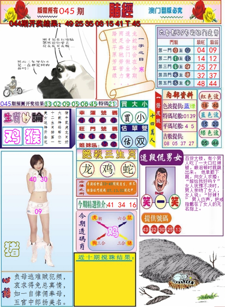 图片加载中