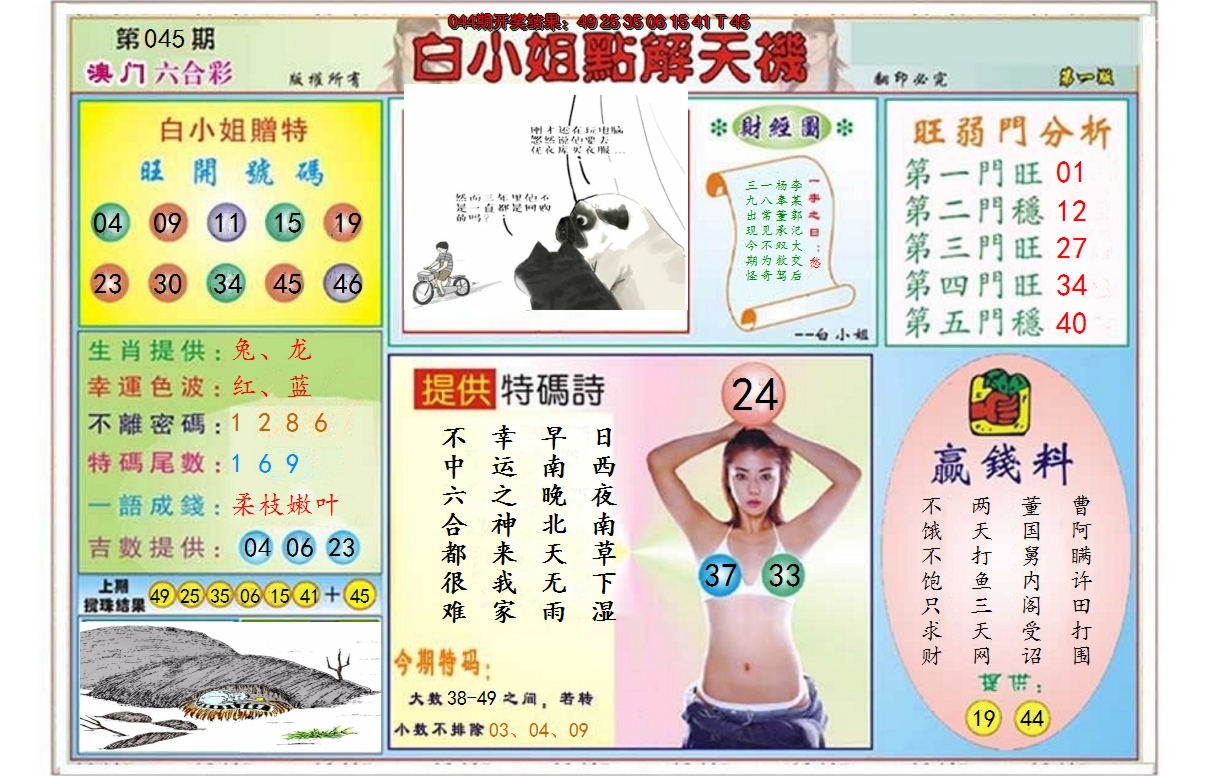 图片加载中