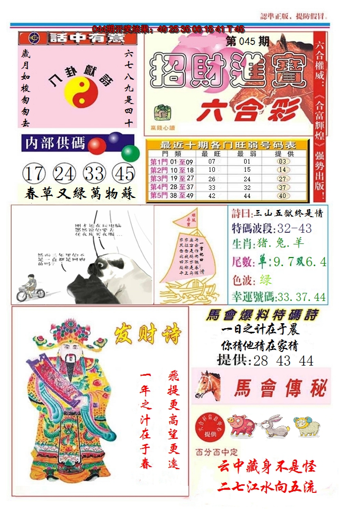 图片加载中