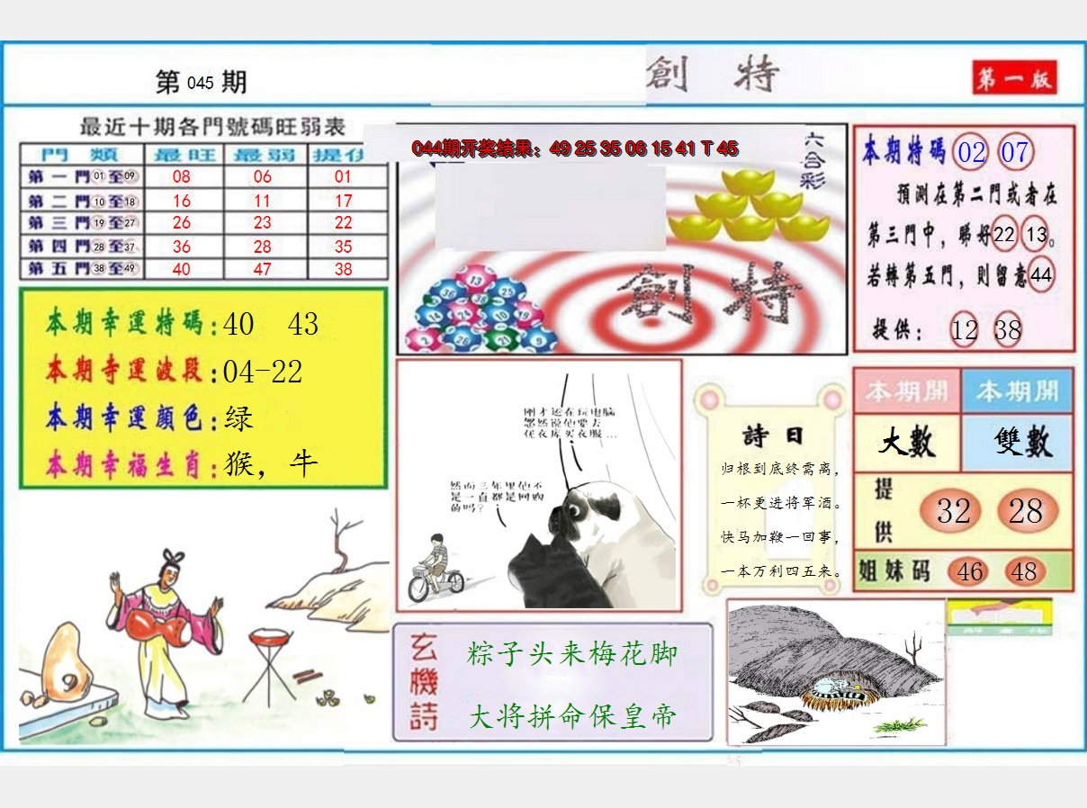图片加载中