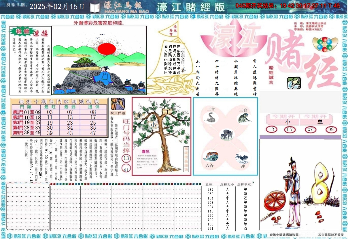 图片加载中