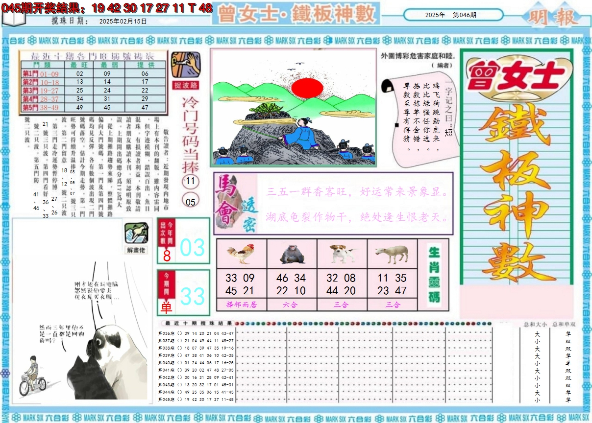 图片加载中