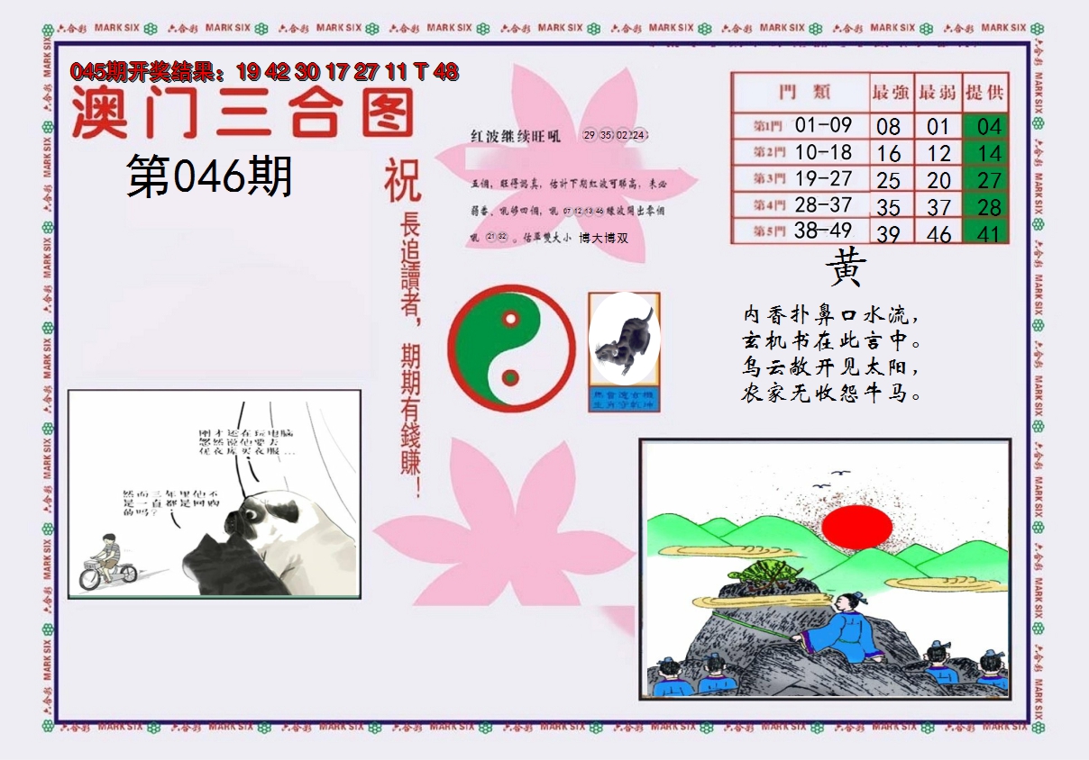 图片加载中